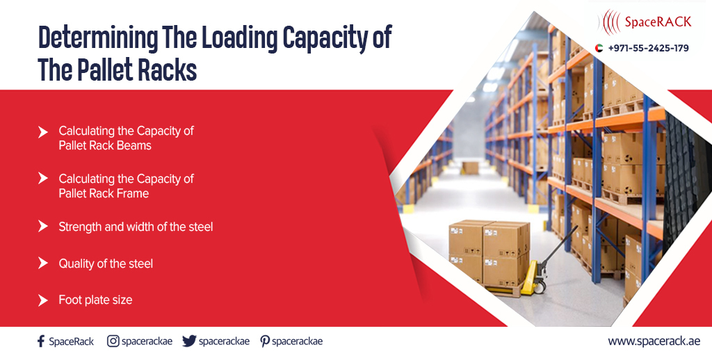 Determining the Loading Capacity Of The Pallet Racks