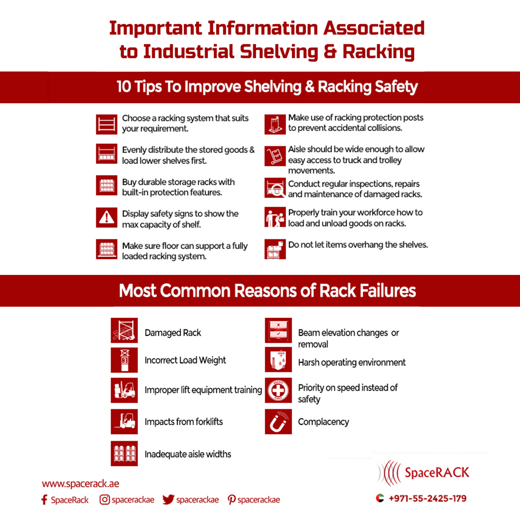 Important Information Associated To Industrial Shelving & Racking