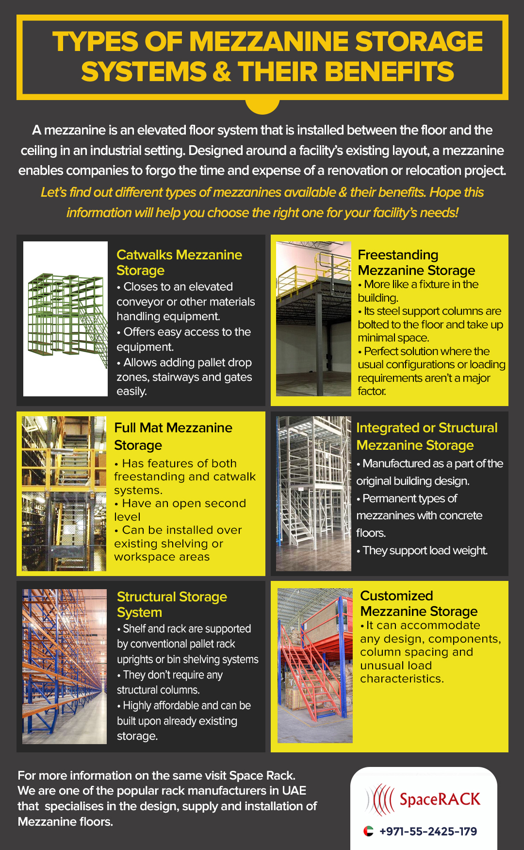 Types of Mezzanine Storage Systems in UAE