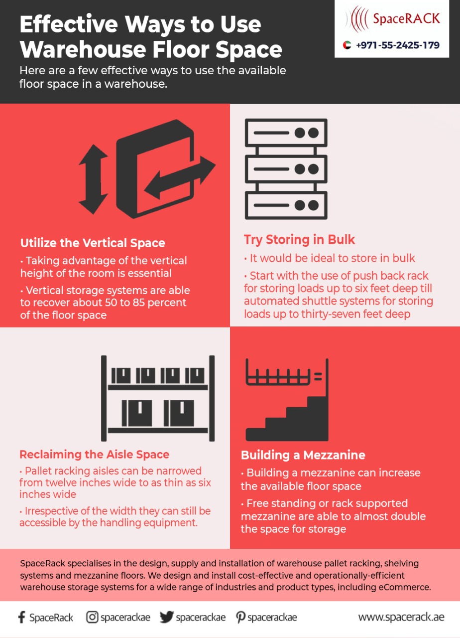 warehouse space saving Ideas