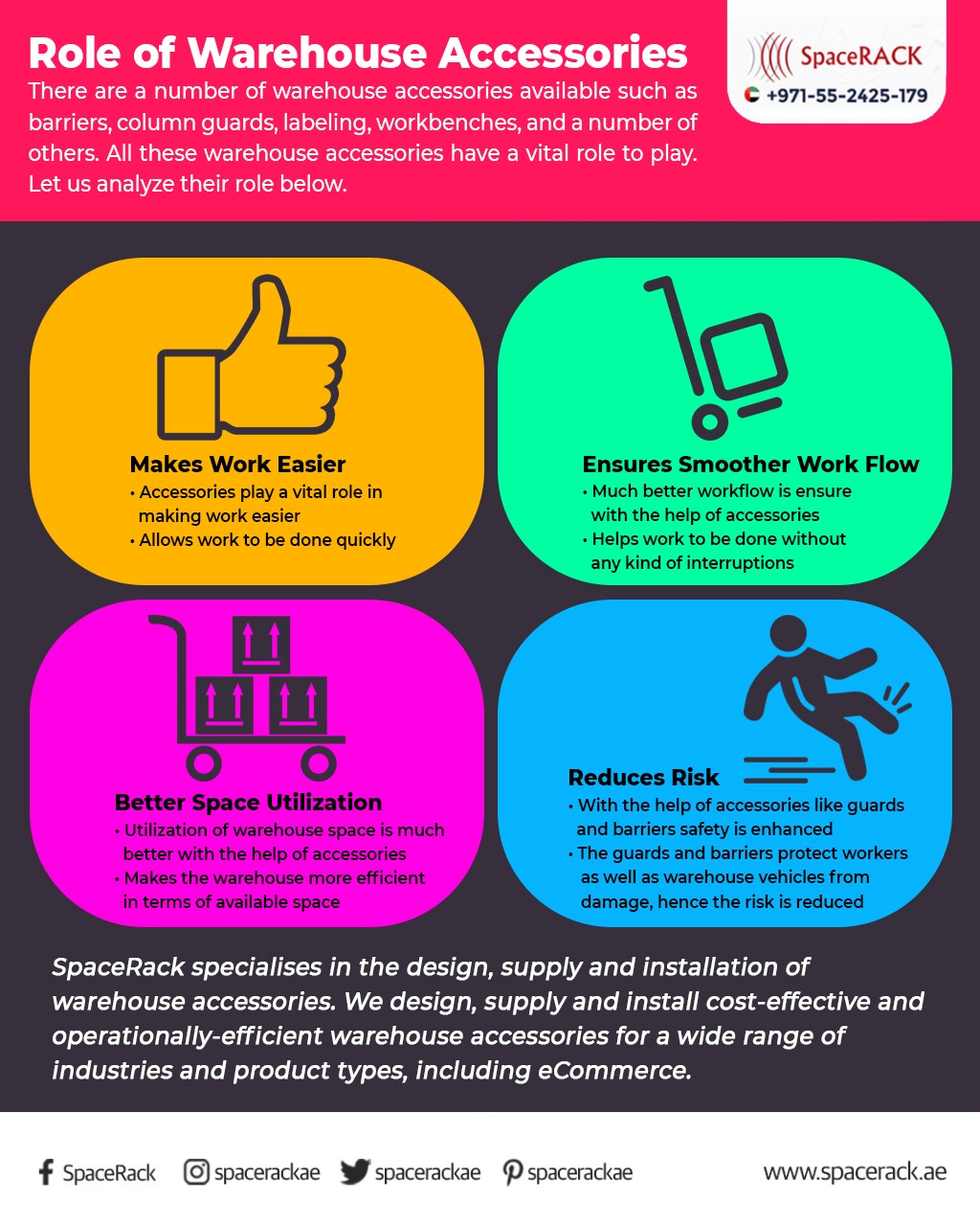 Role of warehouse accessories